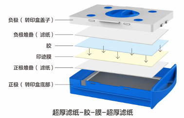 半干轉(zhuǎn)示意圖.png